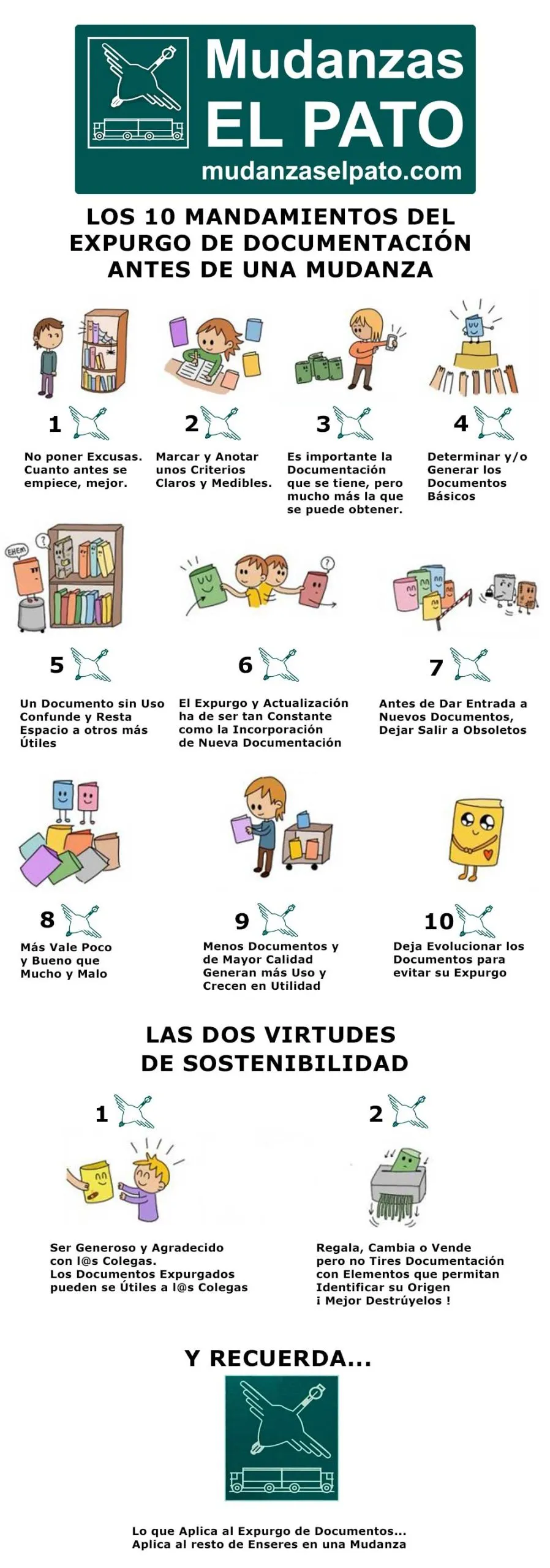 MudanzasPato-expurgo-documentacion-oficinas