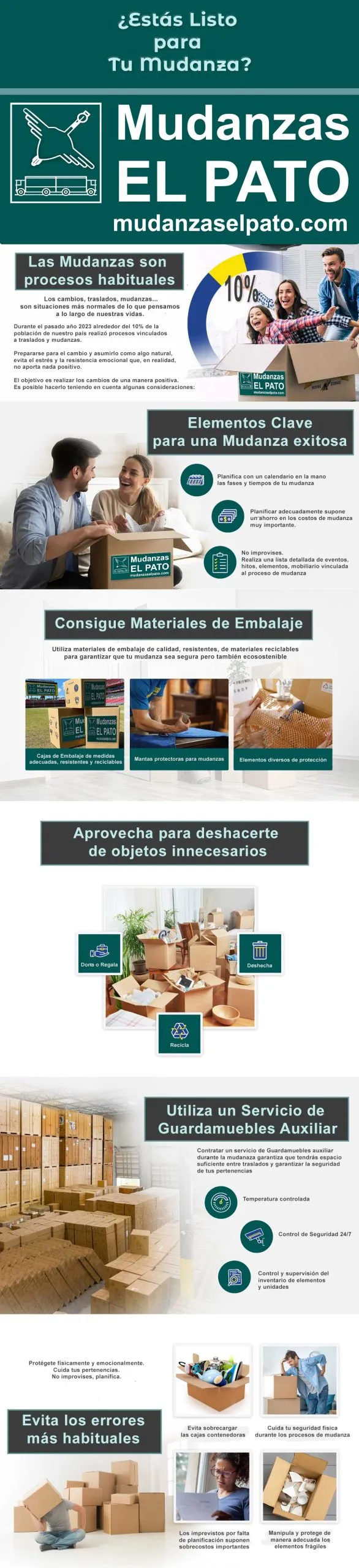 infografia-mudanzas-exitosas