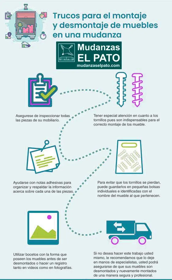 mudanzaselpato-infografia-consejos-montaje-y-desmontaje-muebles