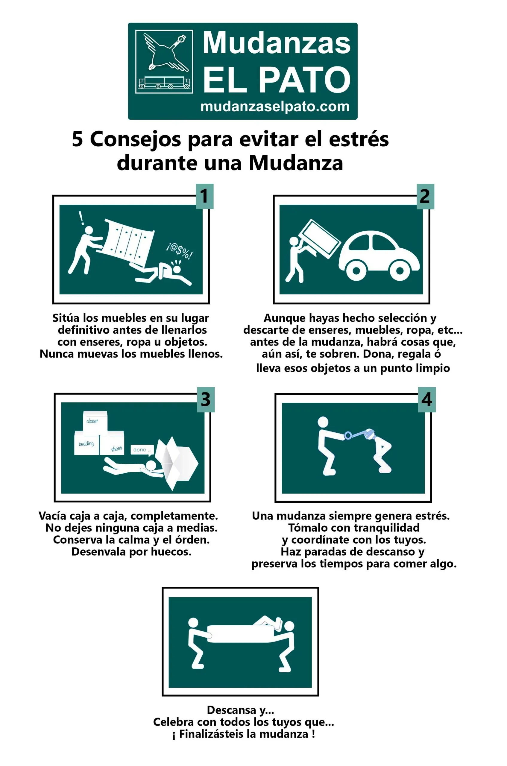 mudanzaselpato-infografia-estres