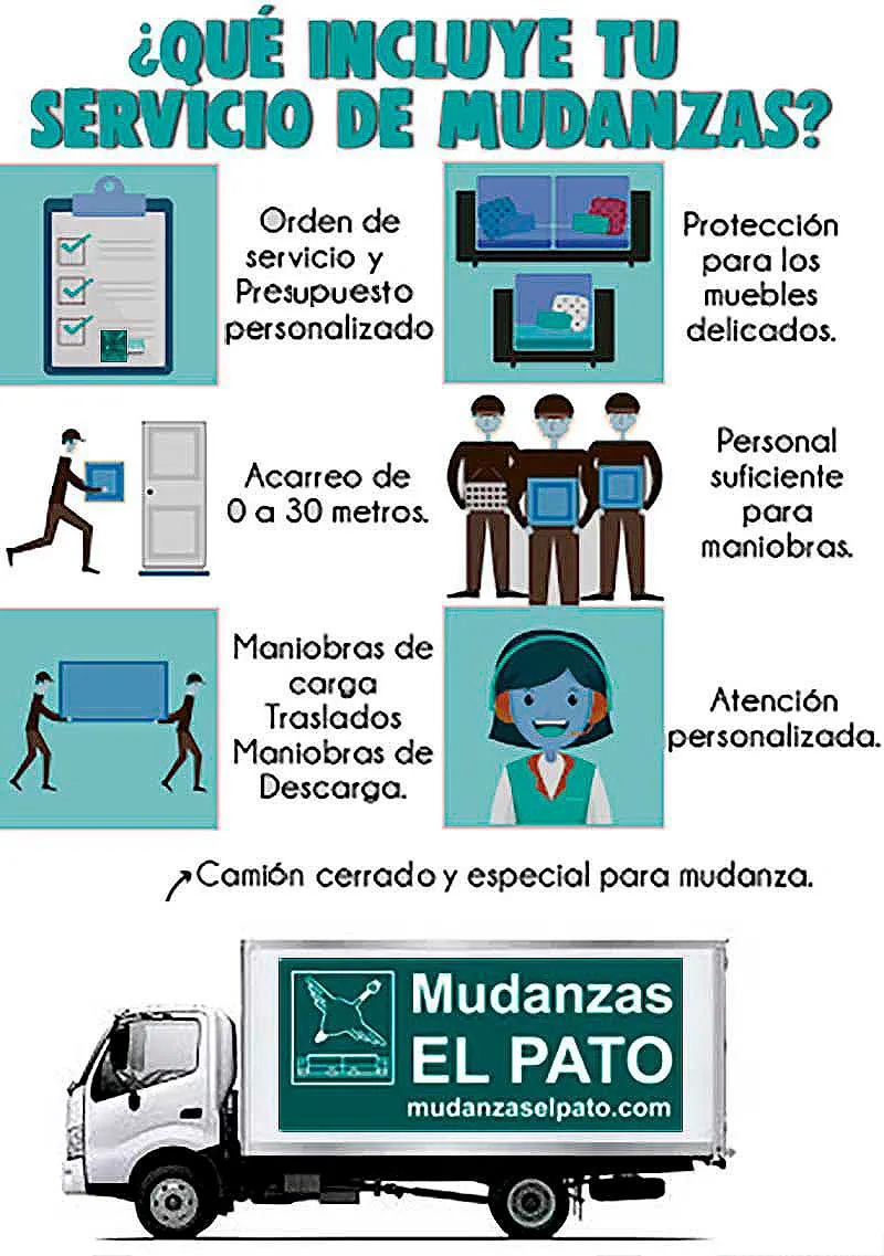 mudanzaselpato-que-incluye-mudanza